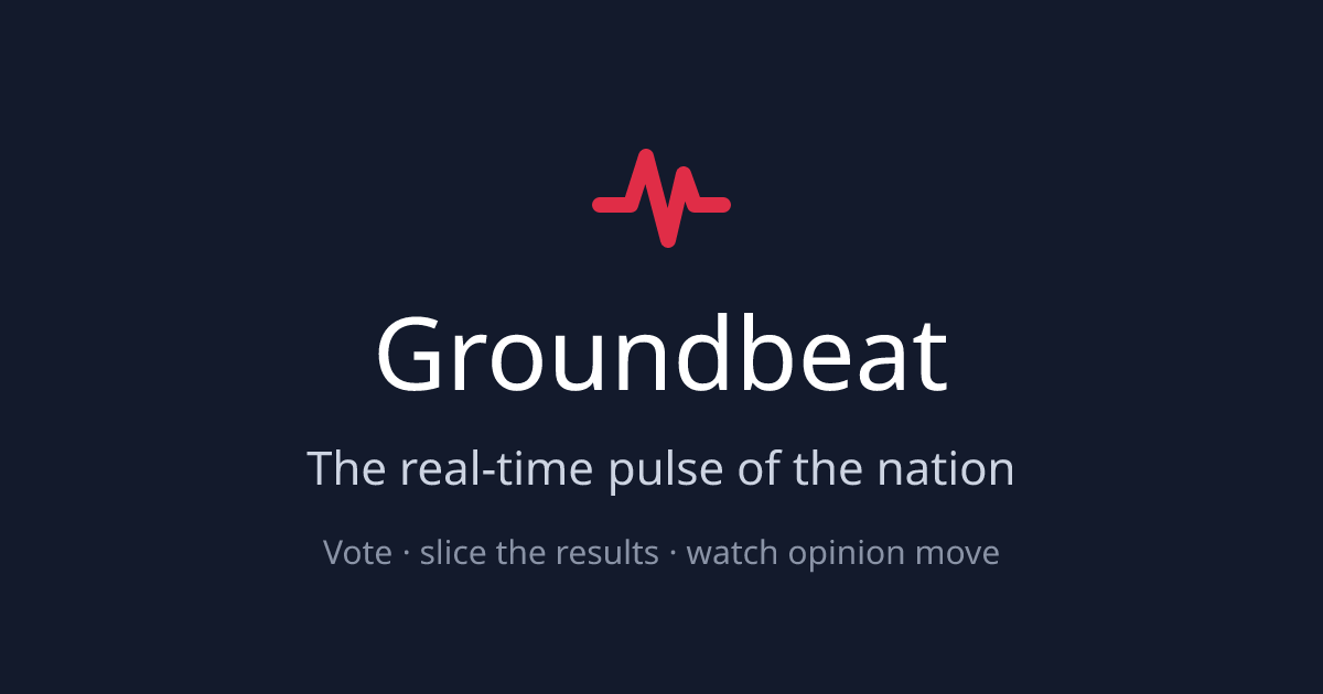 groundbeat.com image